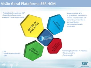 Visão Geral Plataforma SER HCM •  PDI •  Gestão de Treinamentos •  LMS  Plataforma SER HCM A SER oferece soluções sob medida e se necessário sob demanda, para atender as particularidades e necessidades de cada corporação. •  Identificação e Gestão de Talentos •  Plano sucessório •  Remuneração •  Avaliação de Competência 360º •  Avaliação de Desempenho •  Pesquisa Clima Organizacional 