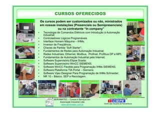 Empresa Associada aoSERVIMATEC – Cursos e Serviços em
Automação Industrial Ltda.
www.servimatec.com.br Centro das Industria de Pernambuco
• Tecnologia de Comandos Elétricos com Introdução à Automação
Industrial;
• Controladores Lógicos Programáveis
• Interface Homem Máquina – IHMs;
• Inversor de Freqüência;
• Chaves de Partida “Soft Starter”;
• Fundamentos de Redes para Automação Industrial;
• Redes Industriais: Ethernet, Modbus, Profinet, Profibus DP e MPI;
• Fundamentos de Automação Industrial pela Internet;
• Software Supervisório Elipse Scada;
• Software Supervisório WinCC SIEMENS;
• Software WinCC Flexible para Programação IHMs SIEMENS;
• Software Plataforma TIA Portal - Siemens
• Software Vijeo Designer Para Programação de IHMs Schneider;
• NR 10 – Básico, SEP e Reciclagem.
Os cursos podem ser customizados ou não, ministrados
em nossas instalações (Presenciais ou Semipresenciais)
ou na contratante “In company”
Curso CLP S7-200 e IHM
Siemens
Curso CLP e IHM ATOS
Schneider
Curso na Servimatec Curso Redes Siemens
Curso Unity CLP M340
Schneider
Curso Vijeo Designer
IHM Schneider
Curso Tecnologia de
Comandos Elétricos
Curso CLP Rockwell SLC-
500
Curso na Servimatec
CURSOS OFERECIDOS
 