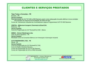 Empresa Associada aoSERVIMATEC – Cursos e Serviços em
Automação Industrial Ltda.
www.servimatec.com.br Centro das Industria de Pernambuco
Tigre Tubos e Conexões – PE
Escada – PE
Serviço Prestado:
Reprogramação de CLP S7-200 e IHM Siemens assim como adequação da parte elétrica à nova condição
de produção da maquina de formatação de bolsa de tubo.
Curso de Treinamento Industrial de Controladores Lógicos Programáveis CLP S7-200 Siemens
CRISTAL - Millennium Inorganic Chemicals do Brasil S/A.
Mataraca – PB
Serviço Prestado:
Curso de Programação de CLP Rockwell SLC-500 – Básico
SIMISA – Simioni Metalúrgica Ltda.
Cabo de Santo Agostinho – PE
Serviço Prestado:
Ministrado Curso de Comandos Elétricos com Introdução à Automação Industrial
ALFA ENGENHARIA LTDA. - PE
Recife - PE.
Serviço Prestado:
Curso de Programação de CLP Rockwell SLC 500,
Curso de Redes Industriais Siemens,
Cursos de Programação de CLP S7-300 Siemens,
Cursos de Programação de CLPs e IHMs Schneider
CLIENTES E SERVIÇOS PRESTADOS
 
