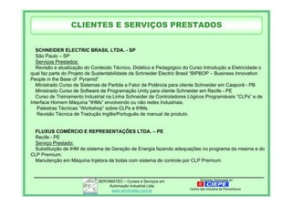 Empresa Associada aoSERVIMATEC – Cursos e Serviços em
Automação Industrial Ltda.
www.servimatec.com.br Centro das Industria de Pernambuco
SCHNEIDER ELECTRIC BRASIL LTDA. - SP
São Paulo – SP
Serviços Prestados:
Revisão e atualização do Conteúdo Técnico, Didático e Pedagógico do Curso Introdução a Eletricidade o
qual faz parte do Projeto de Sustentabilidade da Schneider Electric Brasil “BIPBOP – Business Innovation
People in the Base of Pyramid”
Ministrado Curso de Sistemas de Partida e Fator de Potência para cliente Schneider em Caaporã - PB
Ministrado Curso de Software de Programação Unity para cliente Schneider em Recife - PE
Curso de Treinamento Industrial na Linha Schneider de Controladores Lógicos Programáveis “CLPs” e de
Interface Homem Máquina “IHMs” envolvendo ou não redes Industriais.
Palestras Técnicas “Workshop” sobre CLPs e IHMs.
Revisão Técnica de Tradução Inglês/Português de manual de produto.
FLUXUS COMÉRCIO E REPRESENTAÇÕES LTDA. – PE
Recife - PE
Serviço Prestado:
Substituição de IHM de sistema de Geração de Energia fazendo adequações no programa da mesma e do
CLP Premium.
Manutenção em Máquina Injetora de botas com sistema de controle por CLP Premium
CLIENTES E SERVIÇOS PRESTADOS
 