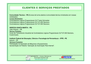 Empresa Associada aoSERVIMATEC – Cursos e Serviços em
Automação Industrial Ltda.
www.servimatec.com.br Centro das Industria de Pernambuco
Comunidade Técnica – PE (Cursos de turma aberta à comunidade técnica ministrados em nossas
instalações)
Cursos Ministrados:
Controladores Lógicos Programáveis CLP Twido Schneider.
Controladores Lógicos Programáveis CLP S7-200 Siemens.
Controladores Lógicos Programáveis CLP S7-300 Siemens.
GRÁFICA SANTA MARTA – PB.
João Pessoa – PB
Serviço Prestado:
Curso de Treinamento Industrial de Controladores Lógicos Programáveis CLP S7-300 Siemens,
Customizado.
Instituto Federal de Educação, Ciência e Tecnologia de Pernambuco – IFPE - PE
Ipojuca – PE
Serviços Prestados:
Participação na exposição de Máquinas e Equipamentos.
Apresentação de Palestra “Aplicação de Automação Pela Internet”.
CLIENTES E SERVIÇOS PRESTADOS
 