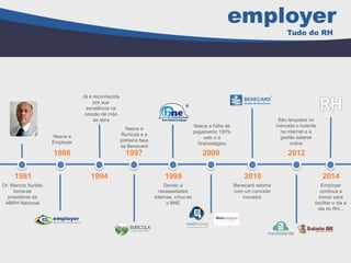 1981
Dr. Marcos Aurélio
torna-se
presidente da
ABRH Nacional
1986
Nasce a
Employer
1994
Já é reconhecida
por sua
excelência na
cessão de mão
de obra
1997
Nasce a
Rurícula e a
primeira fase
da Benecard
1998
Devido à
necessidades
internas, criou-se
o BNE
2009
Nasce a folha de
pagamento 100%
web e a
Webestágios
2010
Benecard retorna
com um conceito
inovador
2012
São lançados no
mercado o holerite
na internet e a
gestão salarial
online
2014
Employer
continua a
inovar para
facilitar o dia a
dia do RH...
 