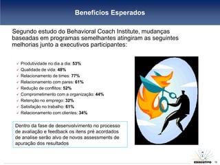 Benefícios Esperados

Segundo estudo do Behavioral Coach Institute, mudanças
baseadas em programas semelhantes atingiram as seguintes
melhorias junto a executivos participantes:

    Produtividade no dia a dia: 53%
    Qualidade de vida: 48%
    Relacionamento de times: 77%
    Relacionamento com pares: 61%
    Redução de conflitos: 52%
    Comprometimento com a organização: 44%
    Retenção no emprego: 32%
    Satisfação no trabalho: 61%
    Relacionamento com clientes: 34%


 Dentro da fase de desenvolvimento no processo
 de avaliação e feedback os itens pré acordados
 de analise serão alvo de novos assessments de
 apuração dos resultados

                                                           16
                                                                16
 