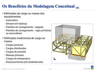Os Benefícios da Modelagem Conceitual (4)
  Definições de carga ou massa dos
   equipamentos.
      -   Automático
      -   Sempre em balanço
      -   Padrões de carregamento - pegada
      -   Padrões de carregamento – vigas primárias
          ou secundárias

  Definições tradicionais de carga ou
   massa.
      -   Cargas pontuais
      -   Cargas distribuídas
      -   Cargas de pressão
      -   Massas pontuais
      -   Cargas de temperatura
      -   Descolcamentos pré-estabelecidos.

© Det Norske Veritas Ltda. Todos os direitos reservados.   Slide 13
 