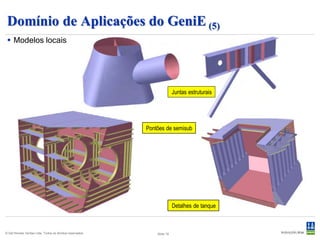 Domínio de Aplicações do GeniE (5)
  Modelos locais




                                                                          Juntas estruturais




                                                           Pontões de semisub




                                                                          Detalhes de tanque



© Det Norske Veritas Ltda. Todos os direitos reservados.       Slide 19
 