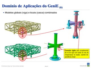 Domínio de Aplicações do GeniE (6)
    Modelos globais (viga) e locais (casca) combinados




                                                                      Conexão rígida para acoplamento
                                                                      de nó de viga com todos os nós de
                                                                      chapa/casca na seção, usando de-
                                                                      pendência linear




© Det Norske Veritas Ltda. Todos os direitos reservados.   Slide 20
 