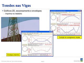 Tensões nas Vigas
  Gráficos 2D, escaneamento e envelopes
      - Imprima no relatório




                                                                      Condição de carregamento simples




                Envelope (máx/min)


© Det Norske Veritas Ltda. Todos os direitos reservados.   Slide 22
 