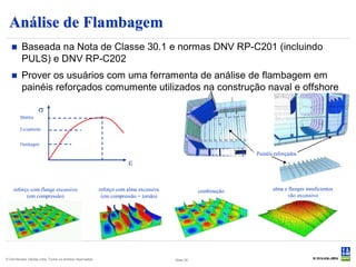 Análise de Flambagem
         Baseada na Nota de Classe 30.1 e normas DNV RP-C201 (incluindo
          PULS) e DNV RP-C202
         Prover os usuários com uma ferramenta de análise de flambagem em
          painéis reforçados comumente utilizados na construção naval e offshore

                    σ
         Máxima

         Escoamento


         Flambagem

                                                                                                                Painéis reforçados
                                                                       ε

     reforço com flange excessivo                          reforço com alma excessiva              combinação          alma e flanges insuficientes
           (em compressão)                                  (em compressão + torsão)                                         vão excessivo




© Det Norske Veritas Ltda. Todos os direitos reservados.                                Slide 26
 