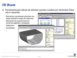 3D Beam
           Ferramenta para cálculo de esforços quando a análise por elementos finitos
            não é requerida.
         - Elementos suportantes primários nos
           pique-tanques e praça de máquinas.
         - Elementos de suporte local em
           cavernas gigantes e anteparas
         - Helipontos
         - Guindastes
         - …




© Det Norske Veritas Ltda. Todos os direitos reservados.   Slide 28
 