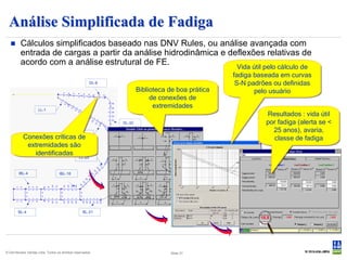 Análise Simplificada de Fadiga
        Cálculos simplificados baseado nas DNV Rules, ou análise avançada com
         entrada de cargas a partir da análise hidrodinâmica e deflexões relativas de
         acordo com a análise estrutural de FE.
                                                                                                     Vida útil pelo cálculo de
                                                                                                   fadiga baseada em curvas
                                                        DL-8                                        S-N padrões ou definidas
                                                                       Biblioteca de boa prática           pelo usuário
                                                                            de conexões de
                     LL-1
                                                                             extremidades
                                                                                                              Resultados : vida útil
                                                               SL-32                                          por fadiga (alerta se <
                                             LL-12
                                                                                                                25 anos), avaria,
           Conexões críticas de                                                                                  classe de fadiga
            extremidades são
              identificadas
                                                LL-25



        IBL-4                      IBL-16                      SL-28




        BL-4                                      BL-21
                                                                                                            18.8




© Det Norske Veritas Ltda. Todos os direitos reservados.                          Slide 31
 