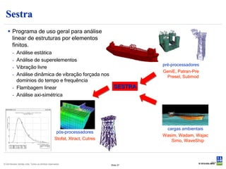 Sestra
    Programa de uso geral para análise
     linear de estruturas por elementos
     finitos.
        - Análise estática
        - Análise de superelementos
                                                                                       pré-processadores
        - Vibração livre
                                                                                       GeniE, Patran-Pre
        - Análise dinâmica de vibração forçada nos                                      Presel, Submod
          domínios do tempo e frequência
        - Flambagem linear                         SESTRA
        - Análise axi-simétrica




                                                                                         cargas ambientais
                                                     pós-processadores
                                                                                       Wasim, Wadam, Wajac
                                                   Stofat, Xtract, Cutres                 Simo, WaveShip



                                                                                                             Slide 37
© Det Norske Veritas Ltda. Todos os direitos reservados.                    Slide 37
 
