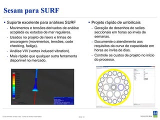 Necessidades de Software para Avaliação Estrutural
                   Hidrodinâmica                                    Análise de Risco
          HydroD, Wadam, Wasim, Postresp                           Neptune, Orbit (RBI)              Topside
                                                                                                   GeniE, Xtract

              Estabilidade
                HydroD                                                                  Escantilhões principais
                                                                                      Section Scantlings, 3D Beam

          Casco
       Nauticus Hull,                                                                               Flambagem
       GeniE, Presel                                                                                   PULS

           Turret                                                                             Fadiga simplificada,
        Análise local                                                                              espectral
       GeniE, Submod                                                                           Nauticus, Stofat
                                                              Soluções testadas,
         Risers, Umbilicais                                aprovadas e em uso por
                                                                                                  Ancoragem
        DeepC, Riflex, Simo,                                centenas de empresas                 Mimosa, Digin
         UmbiliCAD, Helica

© Det Norske Veritas Ltda. Todos os direitos reservados.            Slide 12
 