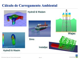 Solvers
                                                                               Genie & Splice

                         Pré-processadores




                                     Sestra
      Cargas
     Ambientais

                                                                                           Usfos

                                                                                          Riflex & Mimosa
                                                           Pós-processadores


© Det Norske Veritas Ltda. Todos os direitos reservados.                       Slide 16
 
