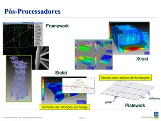 Um Só Modelo para Todas as Análises
                                                                              Análise da região de carga
     Escantilhões das seções


                                                                                                           Analise Hidrodinâmica


             Peso de aço


                                                           Modelando a natureza conceitual de
                                                             uma estrutura podemos derivar
                                                             mais de um modelo a partir da
                                                                     mesma base
                                                 Áreas e volumes                                               FEA local
                                                                               Fadiga




© Det Norske Veritas Ltda. Todos os direitos reservados.                  Slide 18
 