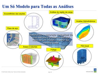 Um Completo Sistema Integrado
    O mesmo modelo conceitual é usado nas                                         Hidrostática
                                                                                                                                                                                                               GZ-Curve




                                                                                                                          8
                                                                                                                          6
                                                                                                                          4
    análises hidrostáticas, hidrodinâmicas e




                                                                                                                          2
                                                                                                                          0
                                                                                                                          -20 -18 -16 -14 -12 -10 -8 -6 -4 -2
                                                                                                      Distance [m]
    estruturais
                                                                                                                                                                -180   -160   -140   -120   -100   -80   -60    -40   -20   0   20   40   60   80   100   120   140   160   180



                                                                                                                                                                                                                                                                 Heel Angle [deg]
                                                                                                 GZ         Z-Level Lowest Opening




                                                                                         Hidrodinâmica
                                                           Modelo de Painéis
                                                                                         Estrutural




Modelo Conceitual



                                                           Modelo de Elementos Finitos


© Det Norske Veritas Ltda. Todos os direitos reservados.              Slide 19
 