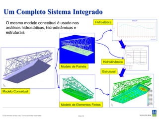 Exemplo da Modelagem Conceitual
   Ajuste dinâmico do modelo e cargas dos equipamentos

   7 elementos conceituais :                               27 elementos de malha
   • 6 vigas
   • 1 chapa




             Modelo conceitual                                  Modelo de análise     Topologia (conectividade)

   8 elementos conceituais :                               33 elementos de malha
   • 7 vigas
   • 1 chapa




© Det Norske Veritas Ltda. Todos os direitos reservados.                   Slide 20
 
