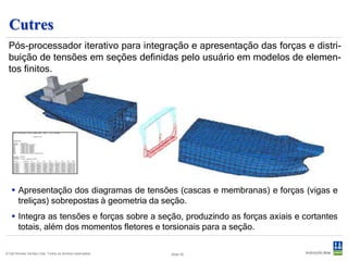 Stofat
   Pós-processador para análise estocástica e iterativa de fadiga em chapas
   e cascas soldadas.
    Avaliação da fadiga através de verificação dos pontos críticos (hot-spots).
    Cálculo da avaria por fadiga baseado em curvas SN (API, DNV, NO, NS) e
     avaria parcial acumulada ponderada pelos estados de mar e direções de onda.
    Correção de espessura e fatores de concentração de tensões.
    Resultados no formato de fatores de utilização da fadiga.




                                                                      Plotagem do fator de utilização por fadiga


                                                                                                               Slide 30
© Det Norske Veritas Ltda. Todos os direitos reservados.   Slide 30
 