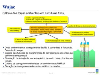 Splice
 Ferramenta para análise não linear da iteração estaqueamento-solo.
                                                                 GeniE                            Splice
                                                           Modelagem da jaqueta             Modelagem do solo e
                                                                                          estaqueamento e análise
                                                                                           não linear da interação
                                                                                                 estaca/solo

                                                                                                                          Sestra
                                                                                                                   Análise da jaqueta
                                                                                                                 combinada com o solo e
                                                                                      Presel
                                                                                                                     carregamento
                                                                            Combinação dos
                                                                           modelos e cargas do
                                                                             GeniE e Splice



                                                                                                                       Framework
                                                                                                                     Code-checking dos
                                                                                                                        resultados




   Os deslocamentos são resolvidos nos pontos da interface estacas-estrutura para
    uma estrutura elástica linear modelada com estacas de fundações não-lineares.


© Det Norske Veritas Ltda. Todos os direitos reservados.                   Slide 33
 