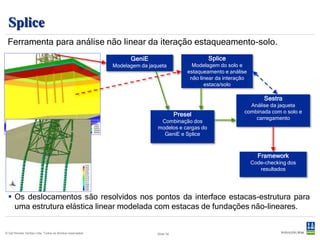 Usfos
   Ferramenta analítica não linear para predição de colapso progressivo e
   resposta a cargas acidentais em estruturas reticuladas.
    Aplicações
        -   Análise de colapso.
        -   Cargas acidentais.
        -   Colisão.
        -   Fogo e explosão.
        -   Reanálise.
    Características
        - Flambagem e comportamento pós-flambagem.
        - Flexibilidade das juntas e capacidade máxima.
        - Fratura.
        - Efeitos de temperatura. Carga de incêndio.
        - Avaria e deformação local devido ao impacto
          de embarcações.
        - Cargas ambientais e funcionais.
        - Queda de pesos (massa e velocidade ou energia).
        - Explosão (pulso de energia e formato).


© Det Norske Veritas Ltda. Todos os direitos reservados.   Slide 34
 