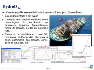 Wadam                                  (Wave Analysis by Diffraction and Morison Theory)
 Análise hidrodinâmica da iteração entre as ondas e a
 estrutura para corpos flutuantes estacionários.
      - Teoria 3D radiação-difração no modelo de painéis e equação de
        Morison no modelo de viga.
      - O modelo dual permite que ambos os métodos sejam utilizados
        simultaneamente.
      - Teoria de ondas de Airy.
      - Eeitos de segunda ordem .
      - Interação hidrodinâmica entre vários corpos independentes (15).

  Resultados
      - Funções de transferência complexas ou como resultados deter-
        minísticos para fases específicas da onda.
      - Respostas globais incluindo movimentos de corpo rígido, forças
        seccionais e momentos.
      - Pressões e acelerações.
      - As cargas (pressões e acelerações do corpo rígido) são automa-
        ticamente utilizadas pela análise estrutural subsequente.


© Det Norske Veritas Ltda. Todos os direitos reservados.    Slide 38
 