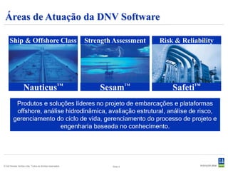 Áreas de Atuação da DNV Software

      Nauticus™                                              Sesam™                             Safeti™              Synergi™
     Classificação
   Marítima e Offshore
                                                           Avaliação Estrutural             Risco & Confiabilidade     QHSE




                                                                 Gestão de Integridade

         Produtos e soluções para o projeto de embarcações e
         plataformas offshore, análise hidrodinâmica, avaliação
       estrutural, análise de risco, gerenciamento do ciclo de vida,
      gerenciamento do processo de projeto e engenharia baseada
                             no conhecimento.
© Det Norske Veritas Ltda. Todos os direitos reservados.                          Slide 4
 