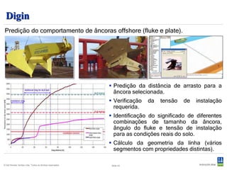 Desenvolvido e mantido pela Marintek.
  Simo                                                                           Comercializado pela DNV.

 Simulação de operações marítimas (comportamento de
 estruturas flutuantes e cargas suspensas) no domínio do
 tempo.
 Características :
     -    Modelação flexível de sistemas multi-corpos.
     -    Simulação não-linear no domínio do tempo.
     -    Carregamento de ambiente (vento, ondas, corrente).
     -    Forças de ancoragem e de posicionamento.
     -    Posicionamento dinâmico.
     -    Forças de acoplamento (guindastes, defensas, etc.).
     -    Dinâmica da zona de splash.

 Aplicações :
     -    Operações de offloading.
     -    Deck mating, remoção/instalação de módulos.
     -    Operações com guindastes.
     -    Instalação de TLPs.


© Det Norske Veritas Ltda. Todos os direitos reservados.   Slide 44
 