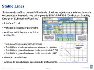 SuSi – Survey Simulator
   Nomenclatura de equipamentos                           e     partes
    estruturais de acordo com IACS.
   Simulação de vistoria passo a passo, essencial
    no treinamento de pessoal, ensinando-lhes
    “onde procurar” durante as vistorias reais.
   Conjunto de ferramentas utilizadas na vida
    real, relevante para ensinar ao pessoal a como
    documentar e reportar resultados de vistorias.
   Exemplos de fotos, documentos, manuais e
    gabaritos de relatórios.
   Vários tipos de embarcações disponíveis para
    a vistoria virtual, com áreas e espaços
    específicos para cada um dos tipos (porões de
    carga, tanques, conveses, praça de máquinas,
    etc.)



© Det Norske Veritas Ltda. Todos os direitos reservados.       Slide 53
 