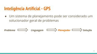 Inteligência Artificial - GPS
11
● Um sistema de planejamento pode ser considerado um
solucionador geral de problemas
Problema Linguagem Planejador Solução
 