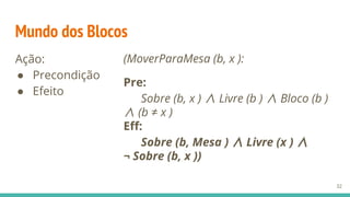 Mundo dos Blocos
Ação:
● Precondição
● Efeito
32
(MoverParaMesa (b, x ):
Pre:
Sobre (b, x ) ∧ Livre (b ) ∧ Bloco (b )
∧ (b ≠ x )
Eff:
Sobre (b, Mesa ) ∧ Livre (x ) ∧
¬ Sobre (b, x ))
 