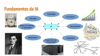 Fundamentos da IA
8
 