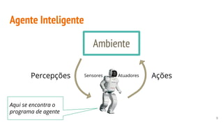 Agente Inteligente
9
Ambiente
Percepções Ações
Aqui se encontra o
programa de agente
Sensores Atuadores
 