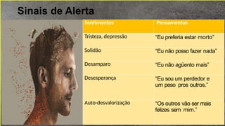 Sinais de Alerta
Sentimentos Pensamentos
Tristeza, depressão “Eu preferia estar morto”
Solidão “Eu não posso fazer nada”
Desamparo “Eu não agüento mais”
Desesperança “Eu sou um perdedor e
um peso pros outros.”
Auto-desvalorização “Os outros vão ser mais
felizes sem mim.”
 