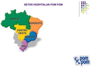 SETOR HOSPITALAR POM POM
 