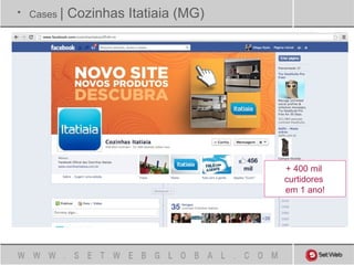 • Cases | Cozinhas Itatiaia (MG)
+ 400 mil
curtidores
em 1 ano!
 