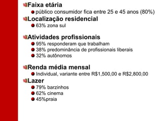 Faixa etáriapúblico consumidor fica entre 25 e 45 anos (80%)Localização residencial 63% zona sulAtividades profissionais 95% responderam que trabalham  38% predominância de profissionais liberais 32% autônomosRenda média mensal Individual, variante entre R$1,500,00 e R$2,800,00Lazer 79% barzinhos 62% cinema 45%praia