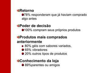 Retorno78% responderam que já haviam comprado algo antes Poder de decisão100% compram seus próprios produtosProdutos mais comprados anteriormente80% géis com sabores variados, 65% vibradores 20% outros tipos de produtosConhecimento da loja 89%parentes ou amigos
