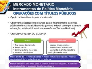 • Opção de investimento para a sociedade
• Objetivam a captação de recursos para o financiamento da dívida
pública e de outras atividades do governo federal, como por exemplo,
educação, saúde e infra-estrutura (conforme Tesouro Nacional).
• GOVERNO: VENDA OU COMPRA
VENDA COMPRA
• Tira moeda do mercado
• Retem para si
• Diminui a oferta monetária
= aumento taxa de juros
• resgata títulos públicos
• injeta moeda no mercado
• Aumento da oferta monetária
= redução taxa de juros
Maior oferta de TP = mais baratos > maior remuneração (juros) > reduz
demanda crédito > reduz liquidez no sistema
Menor oferta de TP = mais caro > menor remuneração (juros) > aumento
demanda crédito > aumento liquidez no sistema
MERCADO MONETÁRIO
Instrumentos de Política Monetária
 
