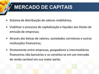 MERCADO DE CAPITAIS
• Sistema de distribuição de valores mobiliários;
• Viabilizar o processo de capitalização e liquidez aos títulos de
emissão de empresas;
• Através das bolsas de valores, sociedades corretoras e outras
instituições financeiras;
• Diretamente entre empresas, poupadores e intermediários
financeiros não bancários e se constitui-se em um mercado
de renda variável em sua maior parte;
 