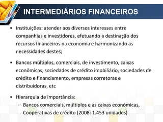 INTERMEDIÁRIOS FINANCEIROS
• Instituições: atender aos diversos interesses entre
companhias e investidores, efetuando a destinação dos
recursos financeiros na economia e harmonizando as
necessidades destes;
• Bancos múltiplos, comerciais, de investimento, caixas
econômicas, sociedades de crédito imobiliário, sociedades de
crédito e financiamento, empresas corretoras e
distribuidoras, etc
• Hierarquia de importância:
– Bancos comerciais, múltiplos e as caixas econômicas,
Cooperativas de crédito (2008: 1.453 unidades)
 