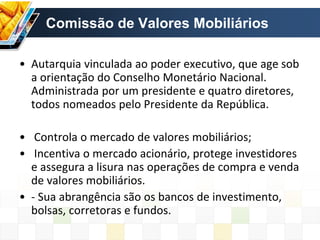 Comissão de Valores Mobiliários
• Autarquia vinculada ao poder executivo, que age sob
a orientação do Conselho Monetário Nacional.
Administrada por um presidente e quatro diretores,
todos nomeados pelo Presidente da República.
• Controla o mercado de valores mobiliários;
• Incentiva o mercado acionário, protege investidores
e assegura a lisura nas operações de compra e venda
de valores mobiliários.
• - Sua abrangência são os bancos de investimento,
bolsas, corretoras e fundos.
 
