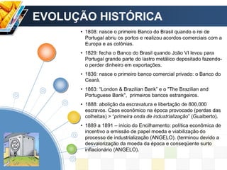 • 1808: nasce o primeiro Banco do Brasil quando o rei de
Portugal abriu os portos e realizou acordos comerciais com a
Europa e as colônias.
• 1829: fecha o Banco do Brasil quando João VI levou para
Portugal grande parte do lastro metálico depositado fazendo-
o perder dinheiro em exportações.
• 1836: nasce o primeiro banco comercial privado: o Banco do
Ceará.
• 1863: “London & Brazilian Bank” e o "The Brazilian and
Portuguese Bank", primeiros bancos estrangeiros.
• 1888: abolição da escravatura e libertação de 800.000
escravos. Caos econômico na época provocado (perdas das
colheitas) > “primeira onda de industrialização” (Gualberto).
• 1889 a 1891 – início do Encilhamento: política econômica de
incentivo a emissão de papel moeda e viabilização do
processo de industrialização (ANGELO). (terminou devido a
desvalorização da moeda da época e conseqüente surto
inflacionário (ANGELO).
EVOLUÇÃO HISTÓRICA
 