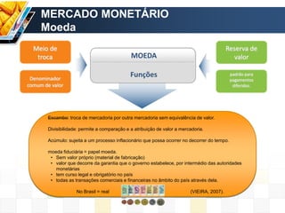 MERCADO MONETÁRIO
Moeda
MOEDA
Funções
Reserva de
valor
padrão para
pagamentos
diferidos.
Meio de
troca
Denominador
comum de valor
Escambo: troca de mercadoria por outra mercadoria sem equivalência de valor.
Divisibilidade: permite a comparação e a atribuição de valor a mercadoria.
Acúmulo: sujeita a um processo inflacionário que possa ocorrer no decorrer do tempo.
moeda fiduciária = papel moeda.
• Sem valor próprio (material de fabricação)
• valor que decorre da garantia que o governo estabelece, por intermédio das autoridades
monetárias
• tem curso legal e obrigatório no país
• todas as transações comerciais e financeiras no âmbito do país através dela.
No Brasil = real (VIEIRA, 2007).
 