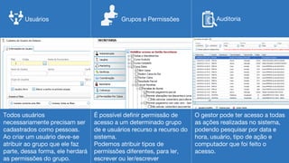Todos usuários
necessariamente precisam ser
cadastrados como pessoas.
Ao criar um usuário deve-se
atribuir ao grupo que ele faz
parte, dessa forma, ele herdará
as permissões do grupo.
É possível definir permissão de
acesso a um determinado grupo
de e usuários recurso a recurso do
sistema.
Podemos atribuir tipos de
permissões diferentes, para ler,
escrever ou ler/escrever
Usuários Grupos e Permissões Auditoria
O gestor pode ter acesso a todas
as ações realizadas no sistema,
podendo pesquisar por data e
hora, usuário, tipo de ação e
computador que foi feito o
acesso.
 