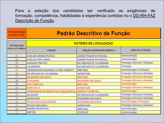 Planejamento de ParadaO Planejamento da Parada consiste no conjunto de atividades para definir:O que deve ser feito: Listas de Serviço, Escopo, etc;Como será feito: Procedimentos, Sistemática de controle, etc;Quando será feito: Cronogramas e Prazos;Quem fará: Recursos humanos e materiais;Com que será feito: Materiais, Ferramentas e Equipamentos.