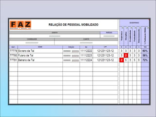 Aquisição de MateriaisA Aquisição de Materiais, quando inclusa no Planejamento, deve restringir-se as atividades de solicitação, recomendação e acompanhamento (follow-up).Em hipótese alguma a FAZ deve assumir a responsabilidade direta pela entrega dos materiais.Este serviço consiste nas seguintes atividades:Elaboração das listas de Materiais e Equipamentos;