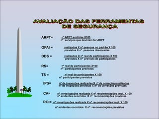 Equalização das Propostas;