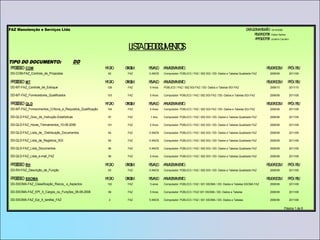 8.2.2 Auditoria internaA FAZ executa auditorias internas a intervalos planejados, para determinar se o sistema de gestão da qualidade, meio ambiente e seguranca e saude ocupacional:DOCUMENTOS: PS-QLD-FAZ_Auditoria_do_SGI