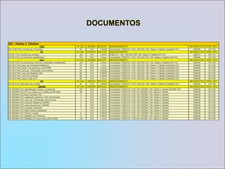 3 Medição e monitoramento de processosA FAZ deve aplicar métodos adequados para monitoramento e, quando aplicável, a medição dos processos do sistema de gestão da qualidade, meio ambiente e seguranca e saude ocupacional. DOCUMENTOS:DOCUMENTOS:PR-SSOMA-FAZ Programa Seg Saúde Ocup Meio Ambiente PS-PRD-FAZ_ Planejamento_de_ParadasPS-MT-FAZ Mobilização requisição materiais