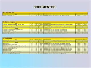 8.5 MelhoriasA FAZ deve continuamente melhorar a eficácia do sistema de gestão da qualidade, meio ambiente e seguranca e saude ocupacional. DOCUMENTO:  FR-QLD-FAZ_Relatório_Melhoria_Contínua