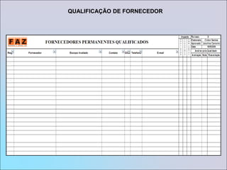 SUMÁRIO1- OBJETIVOS2- ABRANGÊNCIA3- DEFINIÇÕES4- ABERTURA DE UMA NC5- TRATAMENTO DA NC6- PASSOS DE UMA NC7- REGISTRO
